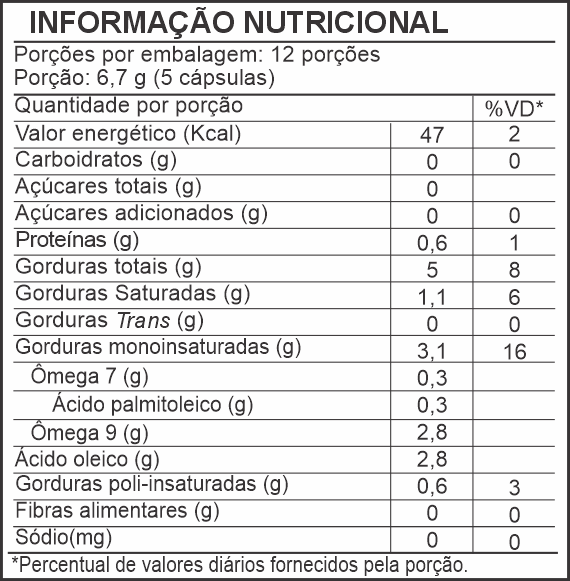 Informação Nutricional - ÓLEO DE ABACATE